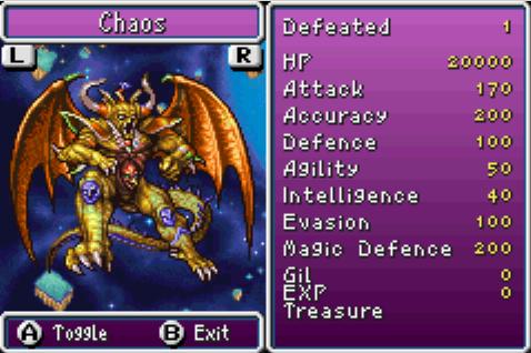 The final boss. Mr Chaos himself... good luck to you.