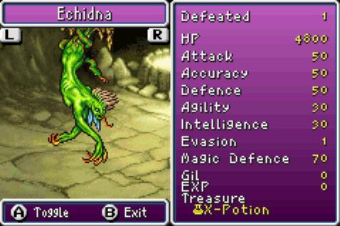 Echidna is a boss on B5 of the Earthgift Shrine
